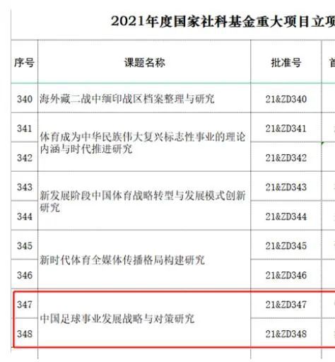 无法及时沟通、长时间闭气，水下戏拍摄困难重重被威亚水下狂拽、水中睁眼拍摄10小时，吴京用专业赢得海外同行尊重作为一部深海怪兽大片，片中有大量的水下戏拍摄